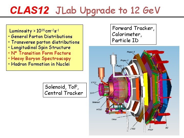 CLAS 12 JLab Upgrade to 12 Ge. V Luminosity > 1035 cm-2 s-1 •