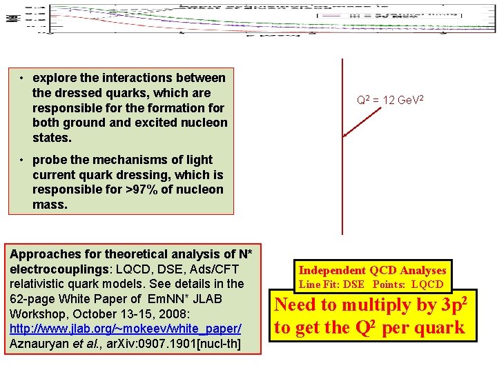  • explore the interactions between the dressed quarks, which are responsible for the