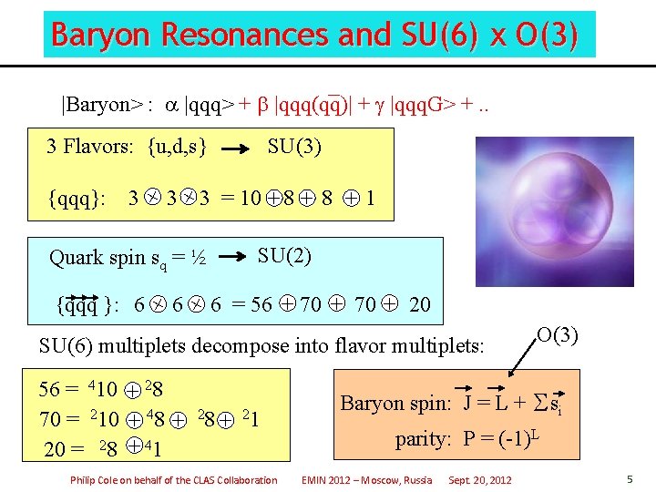 Baryon Resonances and SU(6) x O(3) |Baryon> : a |qqq> + b |qqq(qq)| +