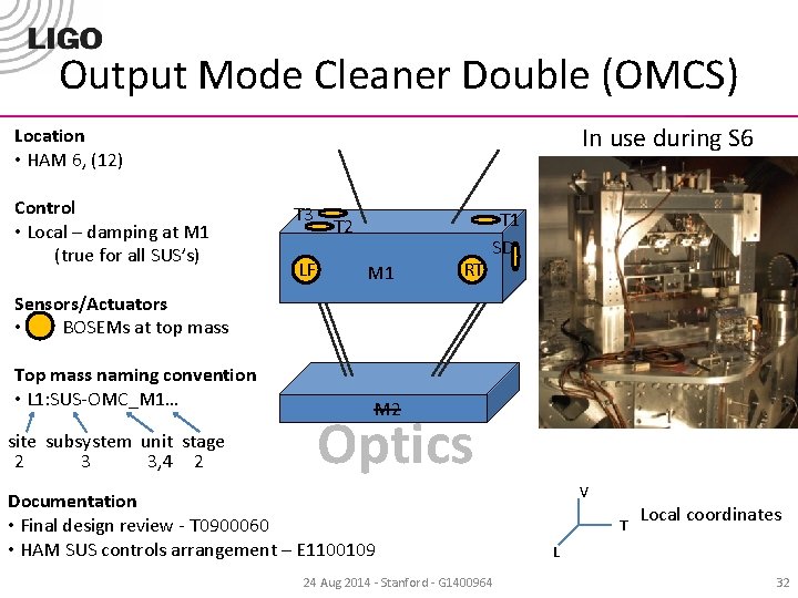 Output Mode Cleaner Double (OMCS) In use during S 6 Location • HAM 6,