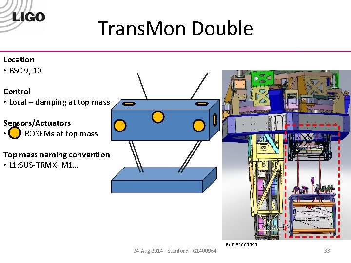 Trans. Mon Double Location • BSC 9, 10 Control • Local – damping at