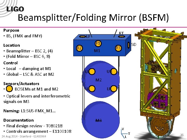 Beamsplitter/Folding Mirror (BSFM) Purpose • BS, (FMX and FMY) Location • Beamsplitter – BSC
