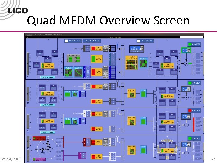 Quad MEDM Overview Screen 24 Aug 2014 - Stanford - G 1400964 39 