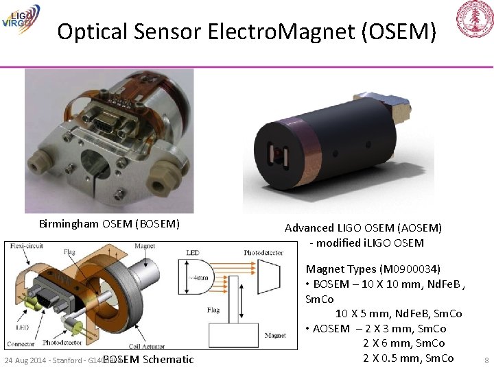 Optical Sensor Electro. Magnet (OSEM) Birmingham OSEM (BOSEM) 24 Aug 2014 - Stanford -