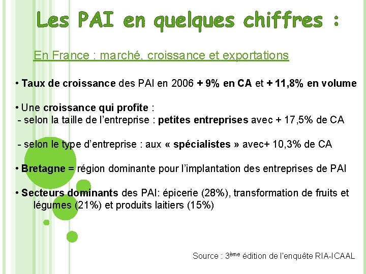 Les PAI en quelques chiffres : En France : marché, croissance et exportations •
