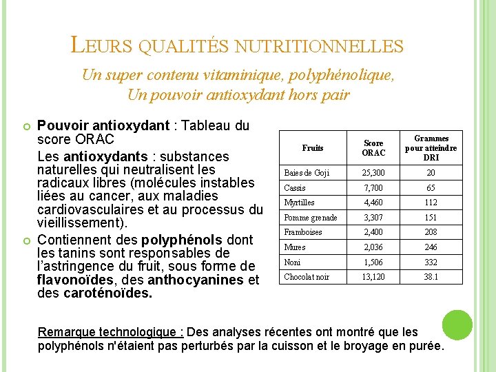 LEURS QUALITÉS NUTRITIONNELLES Un super contenu vitaminique, polyphénolique, Un pouvoir antioxydant hors pair Pouvoir