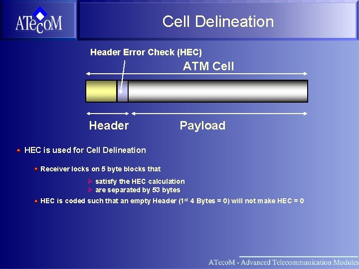 Cell Delineation Header Error Check (HEC) ATM Cell Header Payload HEC is used for