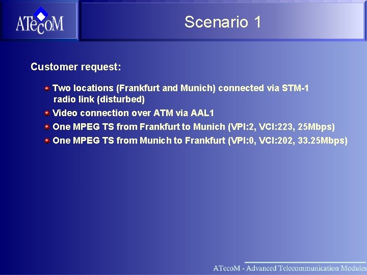 Scenario 1 Customer request: Two locations (Frankfurt and Munich) connected via STM-1 radio link