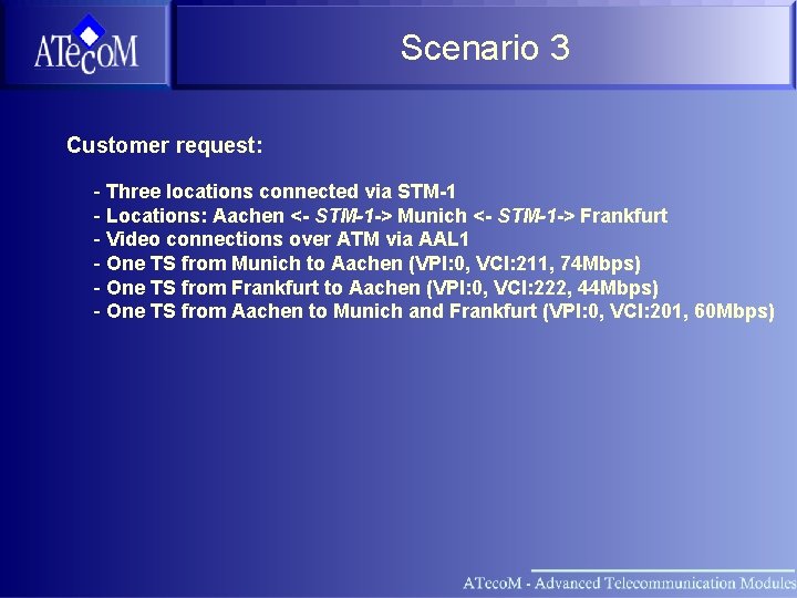 Scenario 3 Customer request: - Three locations connected via STM-1 - Locations: Aachen <-
