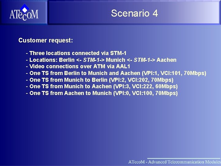 Scenario 4 Customer request: - Three locations connected via STM-1 - Locations: Berlin <-