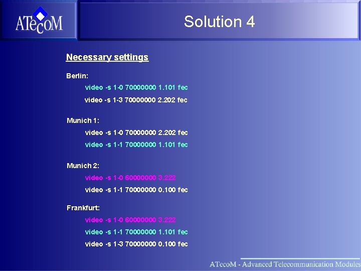 Solution 4 Necessary settings Berlin: video -s 1 -0 70000000 1. 101 fec video