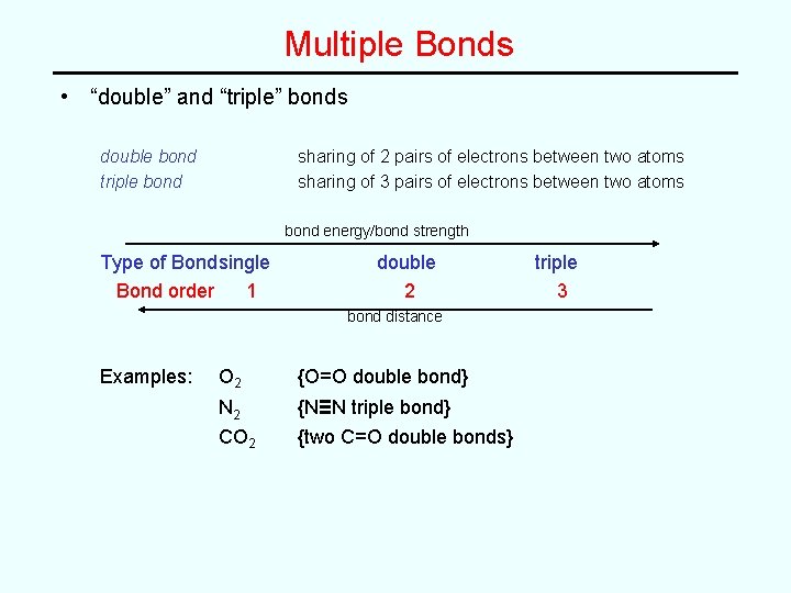 Multiple Bonds • “double” and “triple” bonds double bond triple bond sharing of 2