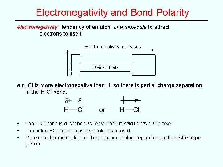 Electronegativity and Bond Polarity electronegativity tendency of an atom in a molecule to attract