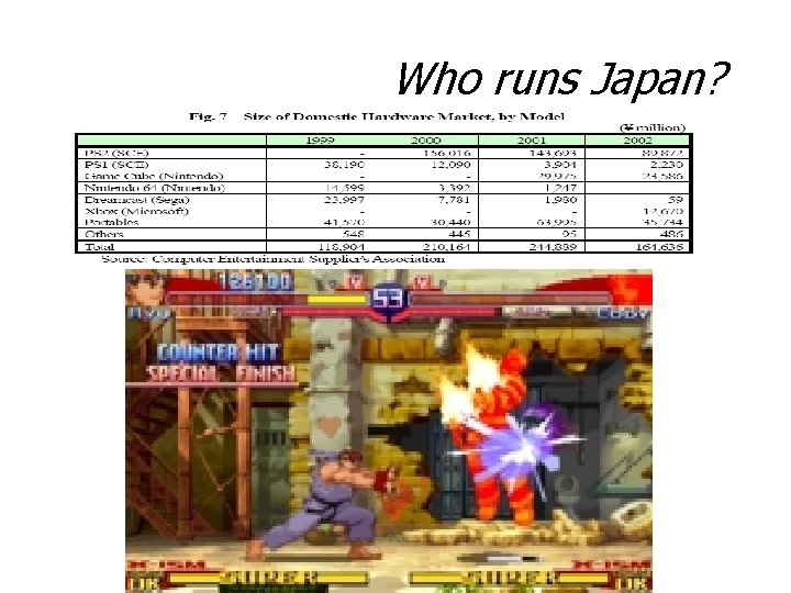 Who runs Japan? 