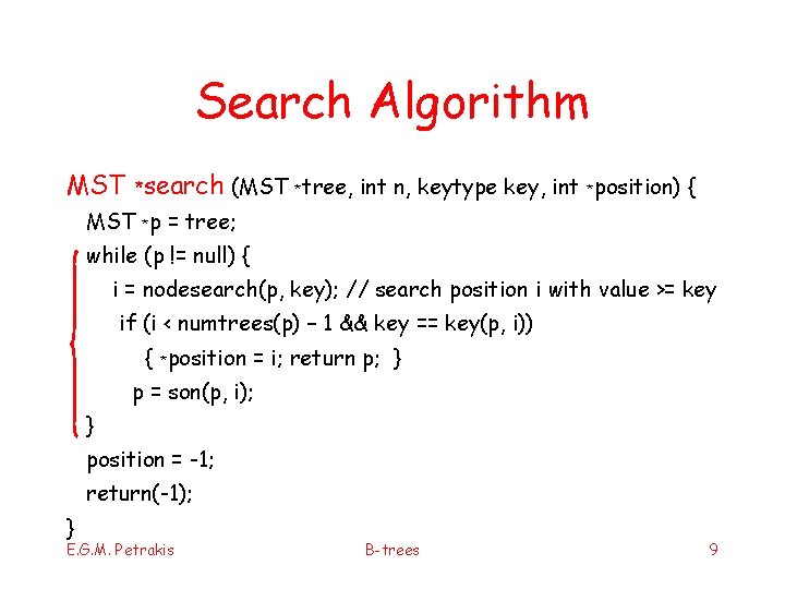 Search Algorithm MST *search (MST *tree, int n, keytype key, int *position) { MST