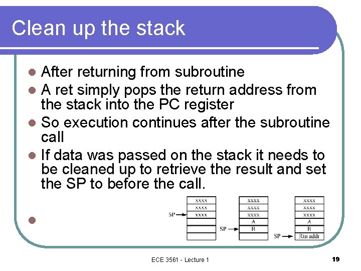 Clean up the stack After returning from subroutine A ret simply pops the return