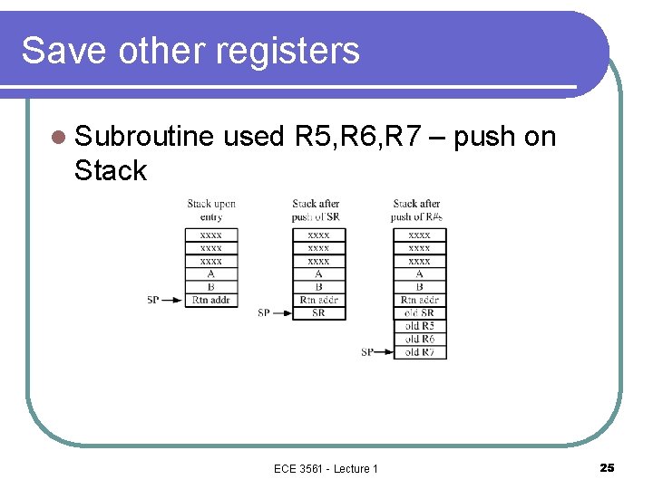 Save other registers l Subroutine used R 5, R 6, R 7 – push
