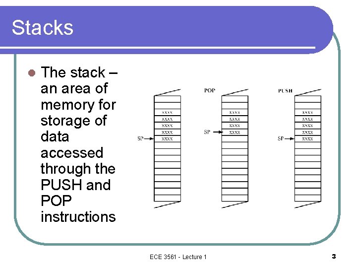 Stacks l The stack – an area of memory for storage of data accessed
