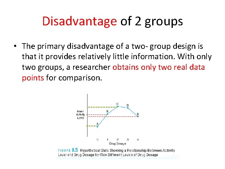 Disadvantage of 2 groups • The primary disadvantage of a two- group design is