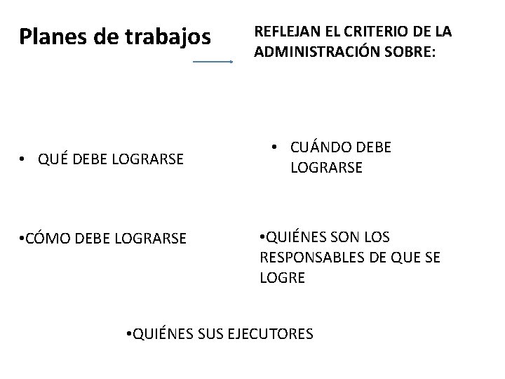 Planes de trabajos • QUÉ DEBE LOGRARSE • CÓMO DEBE LOGRARSE REFLEJAN EL CRITERIO