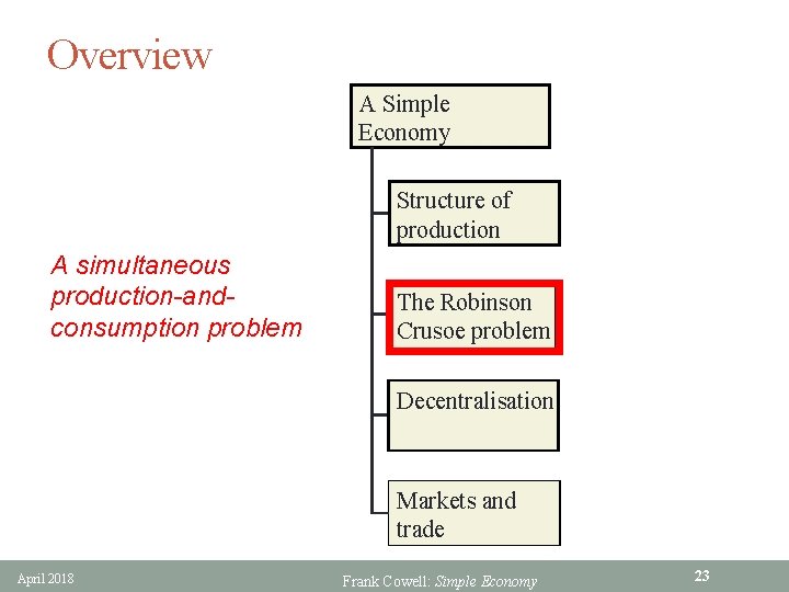 Overview A Simple Economy Structure of production A simultaneous production-andconsumption problem The Robinson Crusoe
