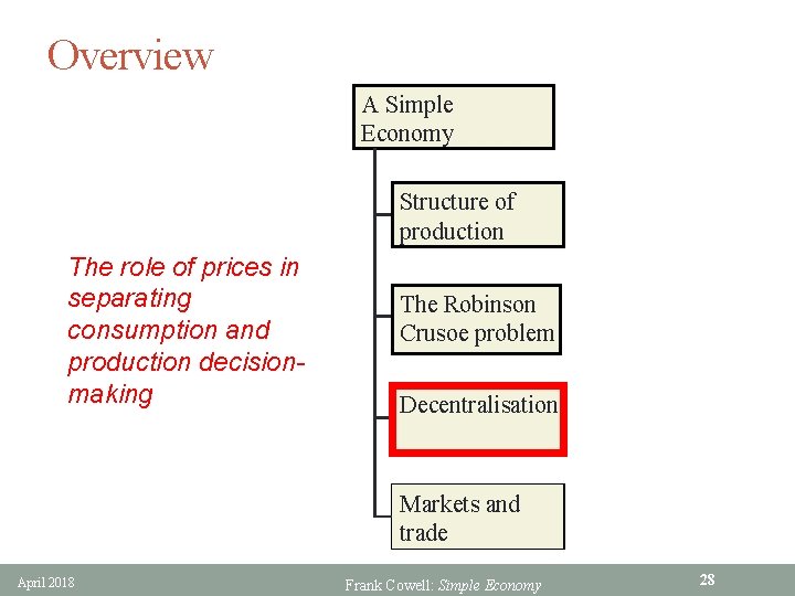 Overview A Simple Economy Structure of production The role of prices in separating consumption