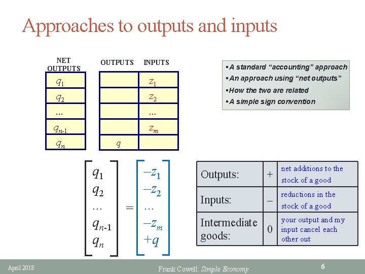 Approaches to outputs and inputs NET OUTPUTS INPUTS q 1 z 1 q 2