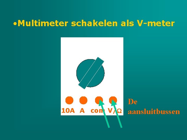  • Multimeter schakelen als V-meter 10 A A com V/ De aansluitbussen 