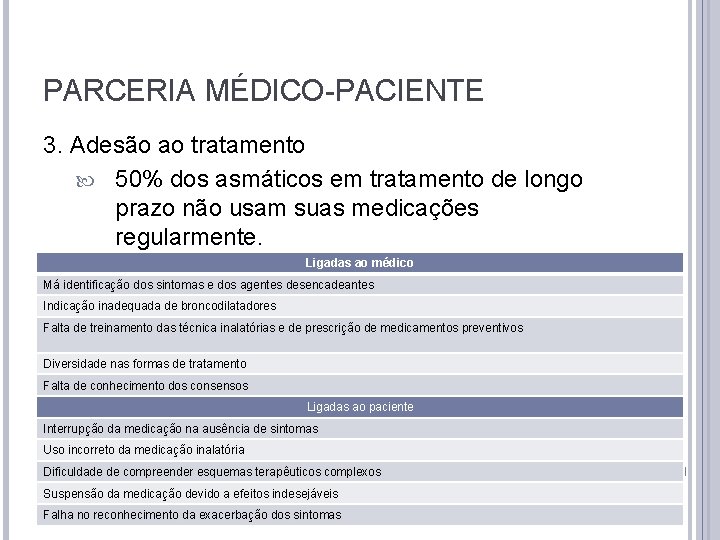 PARCERIA MÉDICO-PACIENTE 3. Adesão ao tratamento 50% dos asmáticos em tratamento de longo prazo