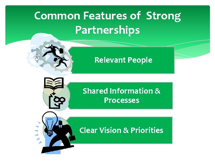 Common Features of Strong Partnerships Relevant People Shared Information & Processes Clear Vision &