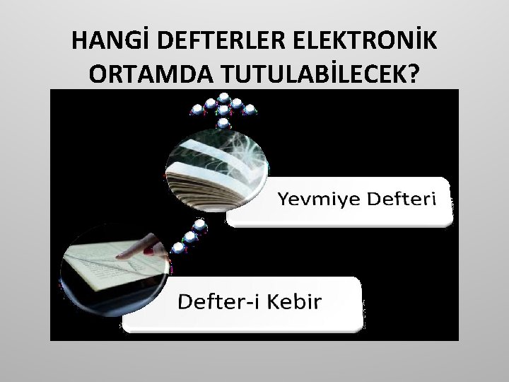 HANGİ DEFTERLER ELEKTRONİK ORTAMDA TUTULABİLECEK? 