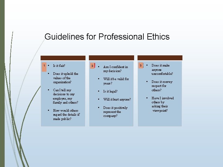 Guidelines for Professional Ethics 1 • Is it fair? • Does it uphold the