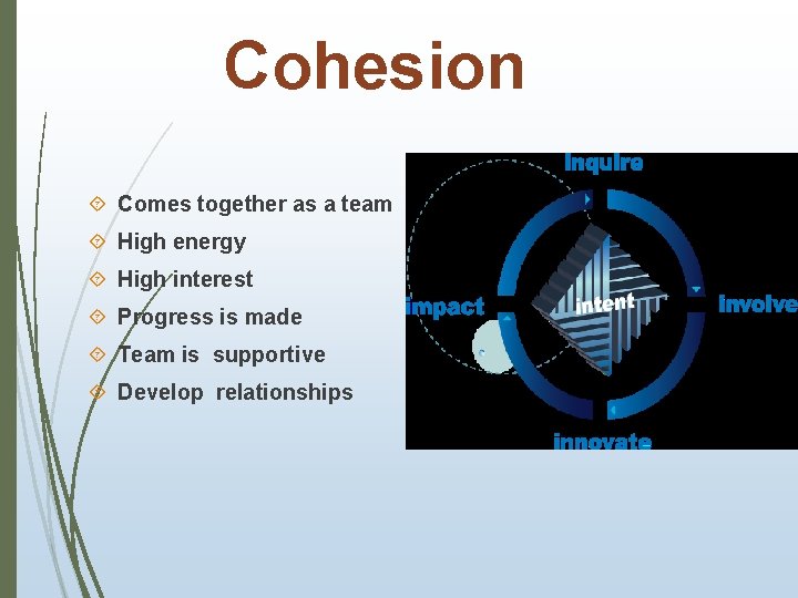 Cohesion Comes together as a team High energy High interest Progress is made Team