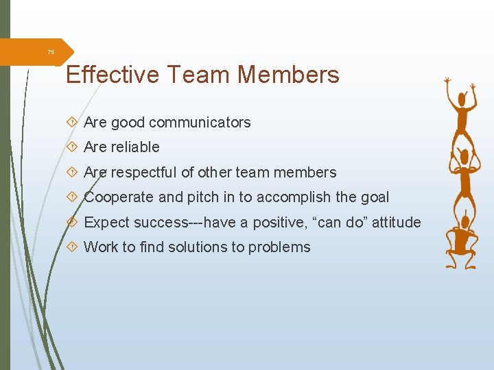 75 Effective Team Members Are good communicators Are reliable Are respectful of other team