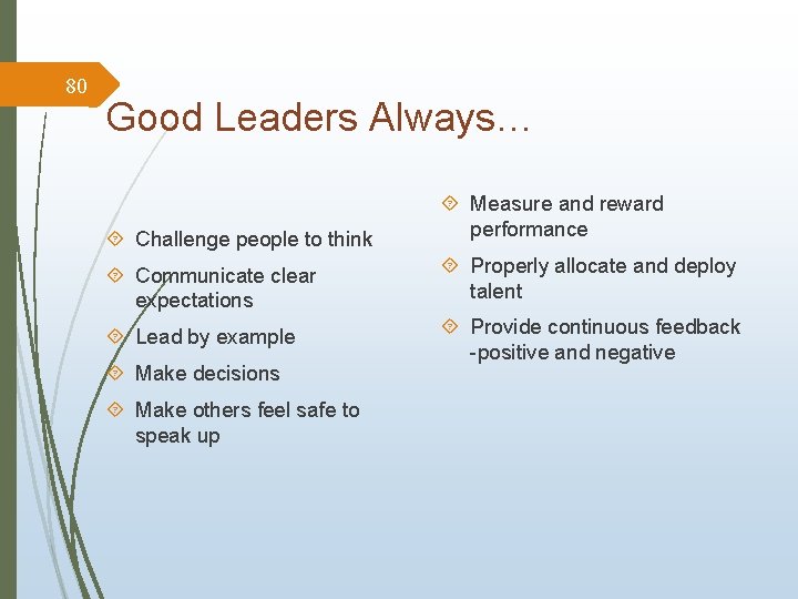 80 Good Leaders Always… Challenge people to think Measure and reward performance Communicate clear