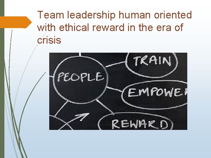 Team leadership human oriented with ethical reward in the era of crisis 