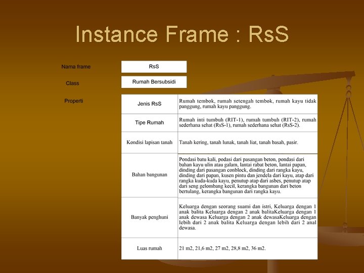 Instance Frame : Rs. S 