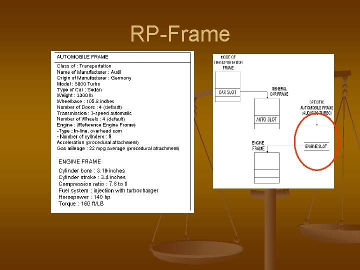 RP-Frame 