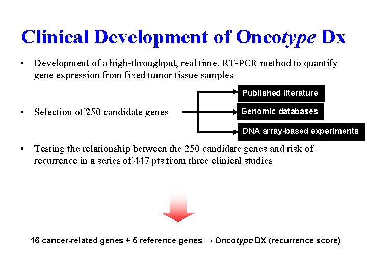 Clinical Development of Oncotype Dx • Development of a high-throughput, real time, RT-PCR method