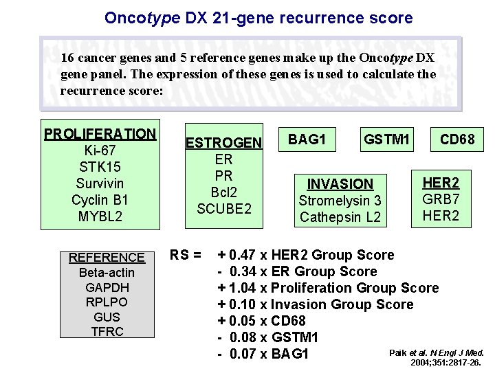 Oncotype DX 21 -gene recurrence score 16 cancer genes and 5 reference genes make