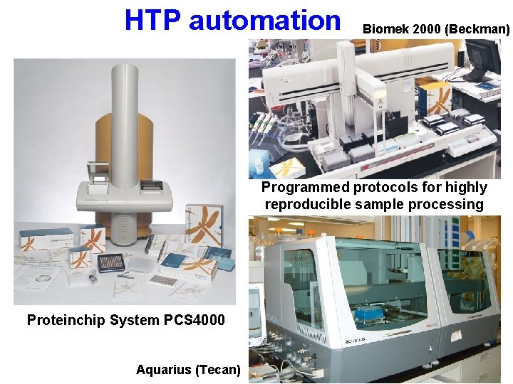 HTP automation Biomek 2000 (Beckman) Programmed protocols for highly reproducible sample processing Proteinchip System
