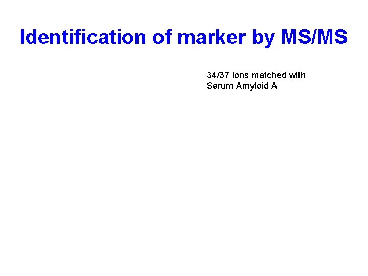 Identification of marker by MS/MS 34/37 ions matched with Serum Amyloid A 