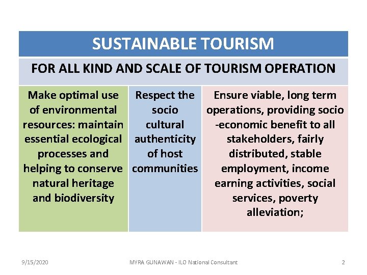 SUSTAINABLE TOURISM FOR ALL KIND AND SCALE OF TOURISM OPERATION Make optimal use Respect