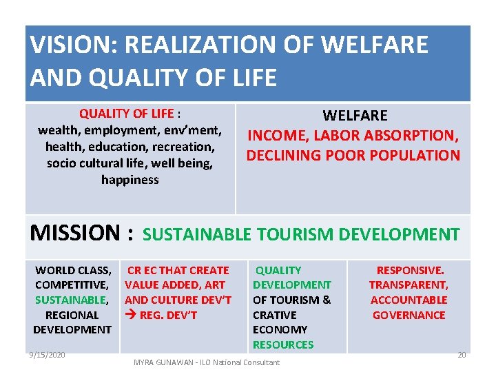 VISION: REALIZATION OF WELFARE AND QUALITY OF LIFE : wealth, employment, env’ment, health, education,