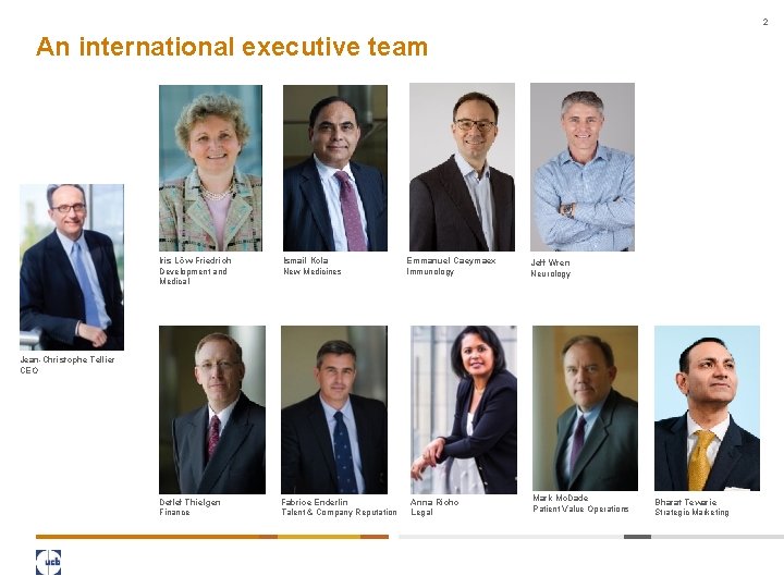 2 An international executive team Iris Löw-Friedrich Development and Medical Ismail Kola New Medicines