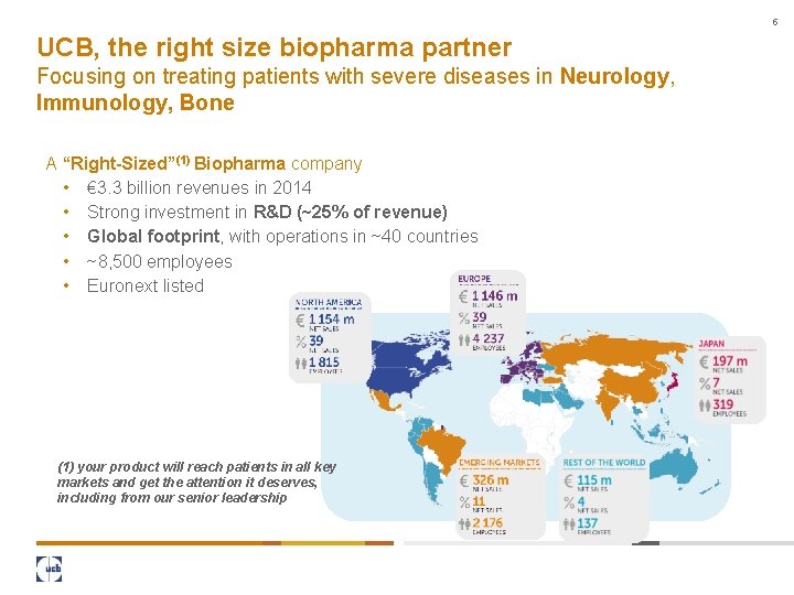 5 UCB, the right size biopharma partner Focusing on treating patients with severe diseases