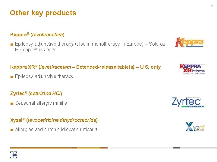 7 Other key products Keppra® (levetiracetam) ■ Epilepsy adjunctive therapy (also in monotherapy in