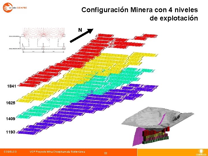 Configuración Minera con 4 niveles de explotación N 1841 1625 1409 1193 CODELCO VCP