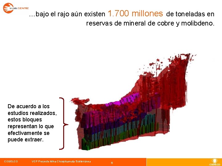 …bajo el rajo aún existen 1. 700 millones de toneladas en reservas de mineral