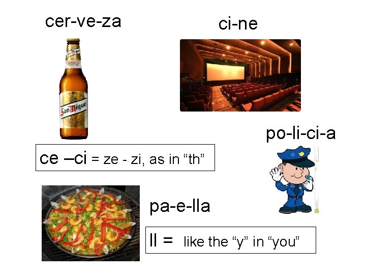 cer-ve-za ci-ne po-li-ci-a ce –ci = ze - zi, as in “th” pa-e-lla ll